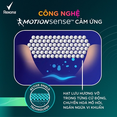 Lăn Khử Mùi Rexona - Chai 45ML