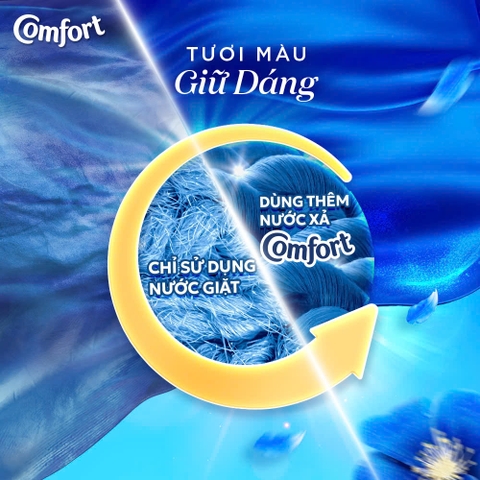 Nước Xả Vải Comfort Hương Nước Hoa Kiêu Sa - Túi 400ML (Bản Dùng Thử)