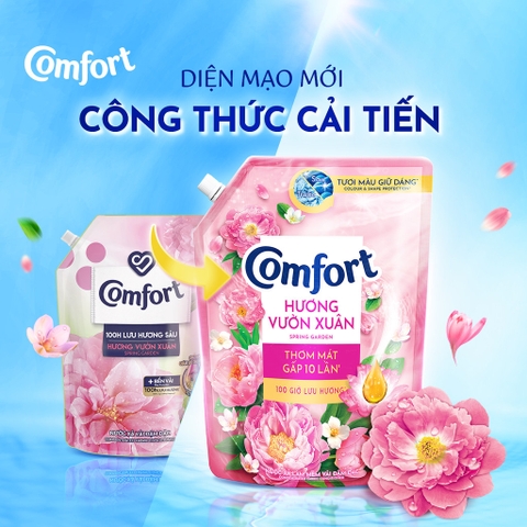 Nước Xả Vải Comfort Chăm Sóc Chuyên Sâu - Túi 1.8L