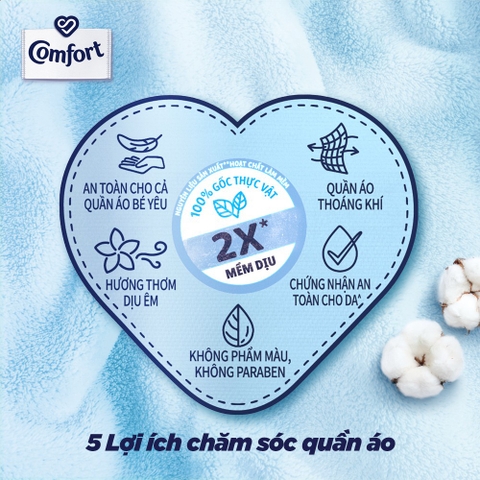 Nước Xả Vải Comfort Thơm Hương Phấn - Túi 1.1L