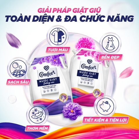 Nước Giặt Comfort - Can 3.6KG