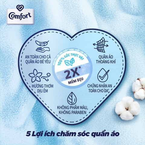 Nước Xả Vải Comfort Thơm Dịu Êm - Túi 1.2L