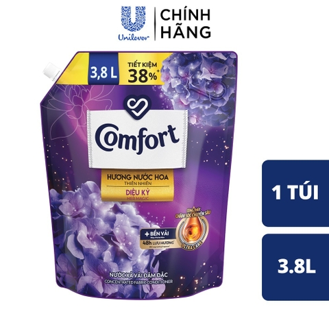 Nước Xả Vải Comfort Chăm Sóc Chuyên Sâu - Túi 3.7L