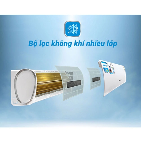 Điều hòa thông minh inverter ASZ [K12N66-WIFI] (12000BTU)