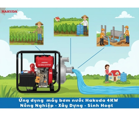 HAKUDA 4KW: Giải Pháp Bơm Nước Dầu Cao Áp Cho Mọi Thử Thách – Công Suất Ổn Định, Hiệu Quả Kinh Tế