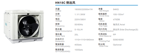 Máy làm mát công nghiệp HN18C