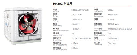 Máy làm mát công nghiệp HN25C