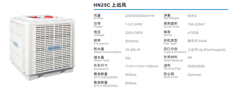 Máy làm mát công nghiệp HN25C