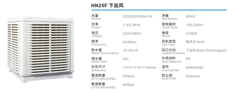 Máy làm mát công nghiệp HN25F