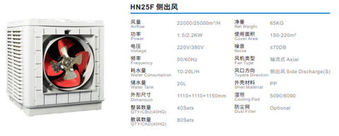 Máy làm mát công nghiệp HN25F