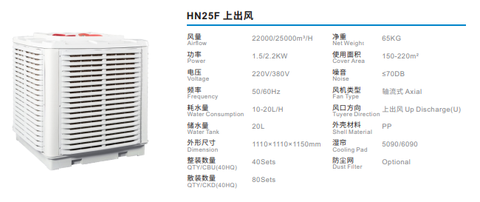 Máy làm mát công nghiệp HN25F