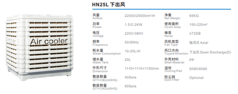 Máy làm mát công nghiệp HN25L