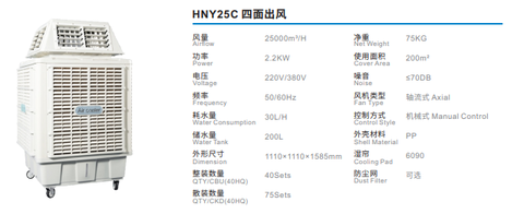 Máy làm mát công nghiệp HNY25C