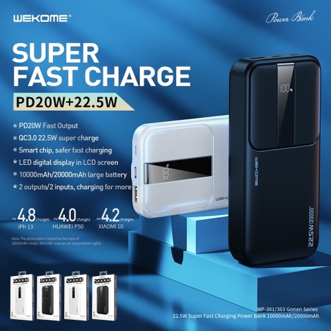 [SE255][QC3.0][20.000mah] PIN SẠC DỰ PHÒNG WEKOME WP-303 20000MAH QC3.0+PD 22.5W