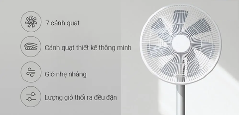 Quạt điện thông minh Smartmi Xiaomi Gen 2S