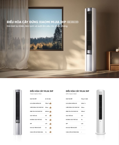 Điều Hoà Cây Đứng Xiaomi Mija 72LW-NA10/R1A1 3HP Model 2026