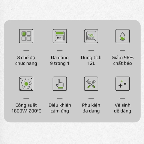 Nồi Chiên Không Dầu OLIVO AF12