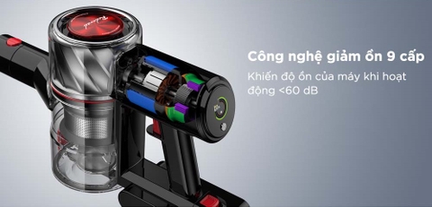 Máy hút bụi không dây cầm tay Redroad V17 Lite – Lực hút 26,500 Pa – Chổi lăn dạng kép – Lõi lọc HEPA kép