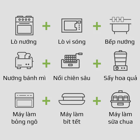 Nồi Chiên Không Dầu OLIVO AF12