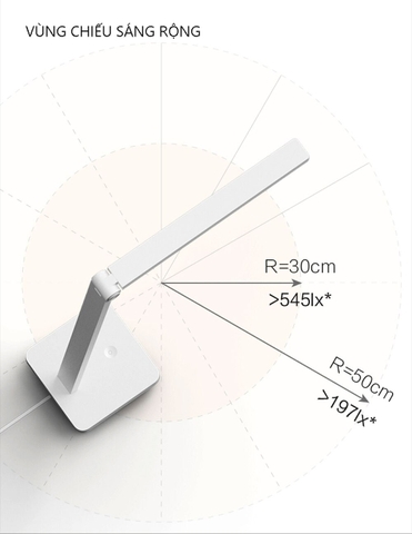 Đèn bàn, đèn học  Xiaomi Mijia Lite