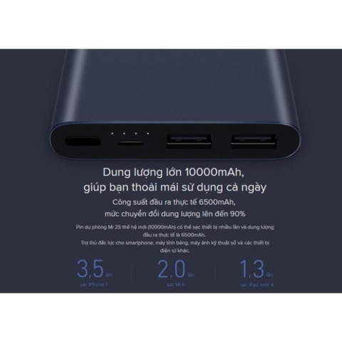 Sạc Dự Phòng Xiaomi Gen 4 10.000Mah 2023