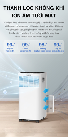 Điều hòa di động Akono 9000 BTU, kiêm máy hút ẩm