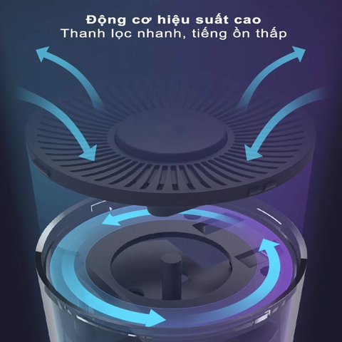Máy lọc không khí khử mùi ô tô CW-C02