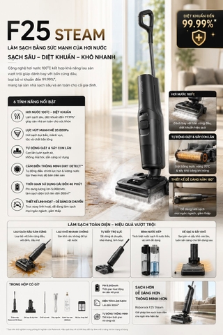 Máy hút bụi lau nhà Roborock F25 Steam