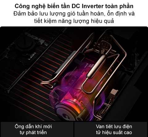 Điều hòa 2 chiều 12000 BTU Xiaomi Mijia Inverter KFR 35GW/R1X1
