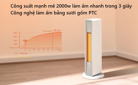 Máy quạt sưởi thông minh Smartmi Smart Fan Heater