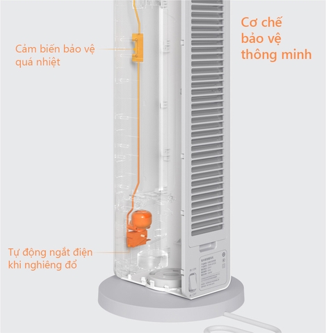 Máy quạt sưởi thông minh Smartmi Smart Fan Heater