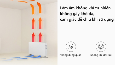 Máy Sưởi Ấm Thông Minh SmartMi Smart Heater 1S - Bản Wifi chỉnh qua App Mihome
