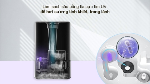 Máy tạo độ ẩm, bù ẩm Deerma DEM-F628S