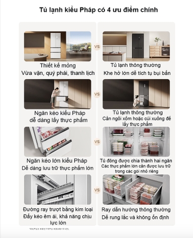 Tủ lạnh Xiaomi Mijia Compact Pack Pro 303L phiên bản làm đá tự động