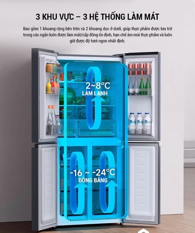 Tủ Lạnh Xiaomi Mijia Cross Door 430L | BCD-430WMSA | Có Ngăn Đông Mềm