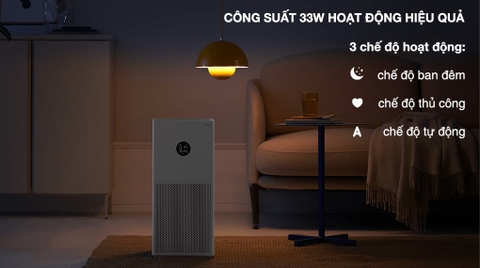 Máy Lọc Không Khí Xiaomi Mi Air Purifier 4 Lite – Hàng Công Ty, Bản Quốc Tế