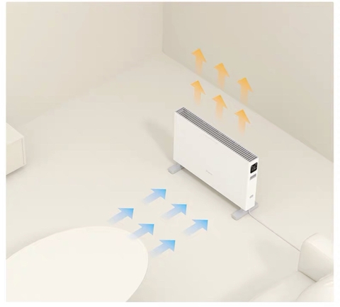 Máy Sưởi Ấm Thông Minh SmartMi Smart Heater 1S - Bản Wifi chỉnh qua App Mihome