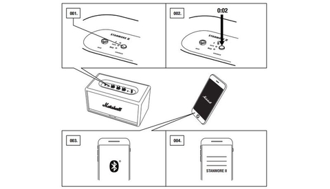 Hướng dẫn Cách kết nối Loa Marshall chi tiết nhất