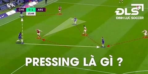 Pressing nghĩa là gì? Tìm hiểu lối đá Pressing trong bóng đá