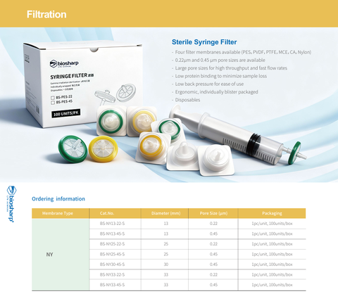 NY-Màng lọc tiệt trùng 13-33mm, lỗ 0.22µm/ 0.45µm (Syringe Filter), Biosharp