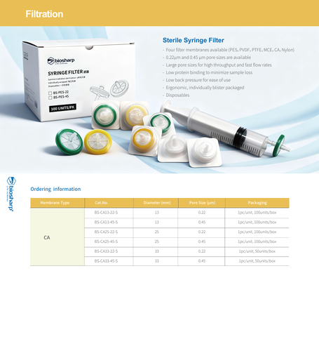 CA-Màng lọc tiệt trùng 13-33mm, lỗ 0.22µm/ 0.45µm (Syringe Filter CA), Biosharp