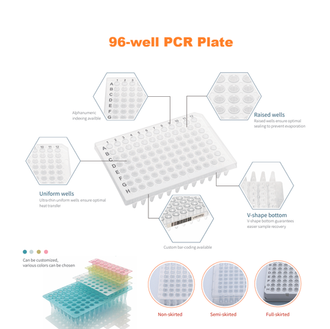 Đĩa PCR 96-well 0.1ml, 10 cái/túi, PCR Plate Full-Skirted, DNase/RNase-free, Labselect