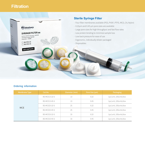 MCE-Màng lọc tiệt trùng 13-33mm, lỗ 0.22µm/ 0.45µm (Syringe Filter MCE), Biosharp