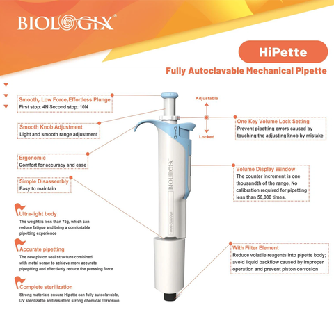 Micropipet (Fully Autoclavable Mechanical Pipette), dải hút 500-10000μl, hãng Biologix-USA