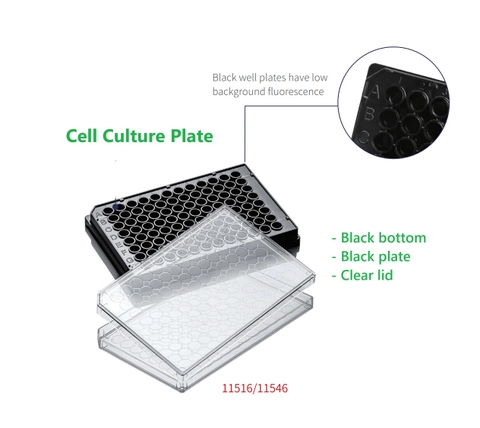 Đĩa/ Phiến nuôi cấy tế bào mầu đen nắp trong suốt 96 Well, đáy phẳng, Sterile, Labselect
