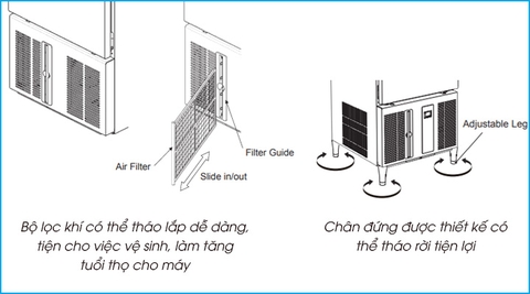 MÁY LÀM ĐÁ VIÊN HOSHIZAKI IM-30CNE
