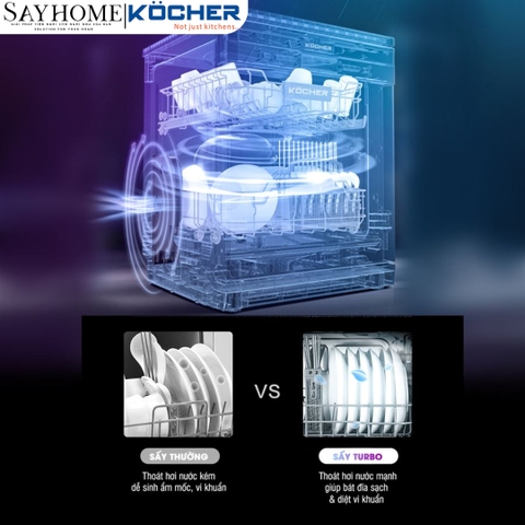 Máy rửa bát Kocher KDEU-8818 tại thành phố Hồ Chí Minh