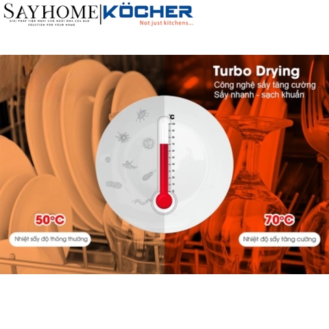 Máy rửa bát Kocher KDEU 8835SM Series 6 tại thành phố Hồ Chí Minh