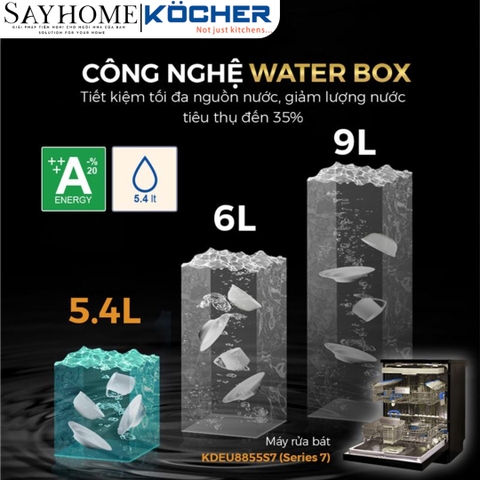 Máy rửa bát Kocher KDEU 8855S7 Series 7 tại thành phố Hồ Chí Minh