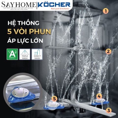 Máy rửa bát Kocher KDEU 8866S8 Series 8 tại thành phố Hồ Chí Minh